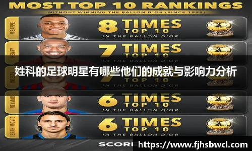 姓科的足球明星有哪些他们的成就与影响力分析
